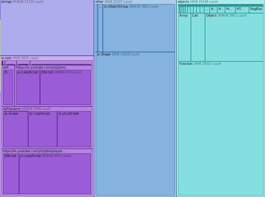 memory-snapshot