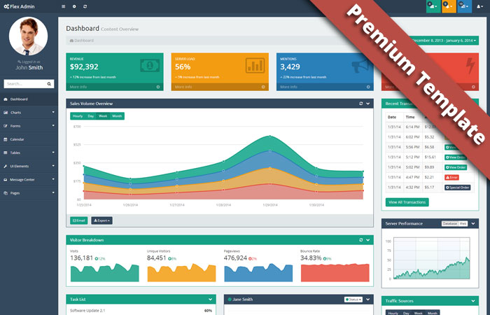 Premium Admin Template for Bootstrap 3