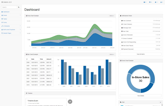 Free Bootstrap Admin Template for Bootstrap 3