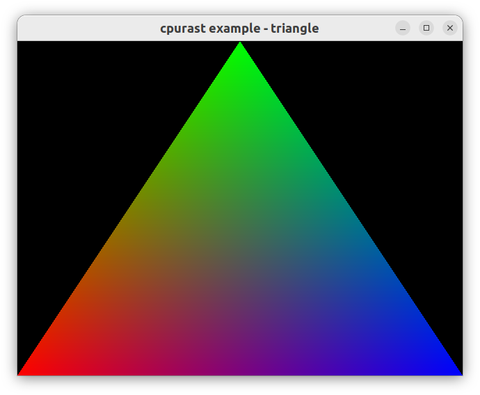 Colored triangle example