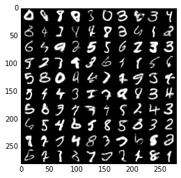 mnist