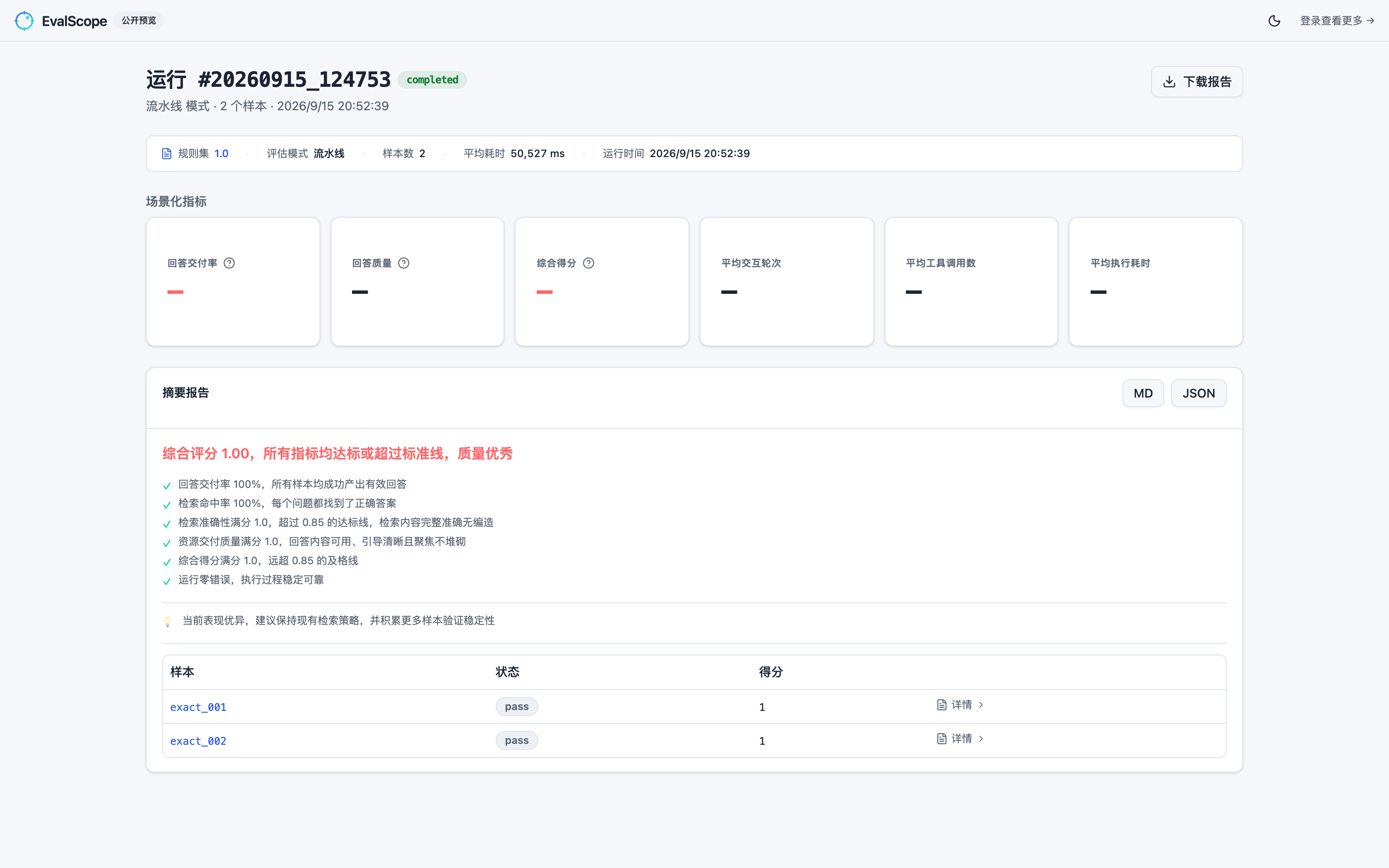 Platform run detail: scenario metrics + summary report + per-sample scores