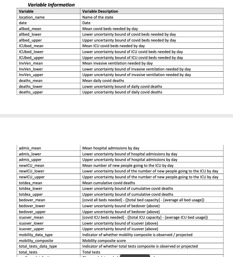 OHSMS exam solutions Jan2018