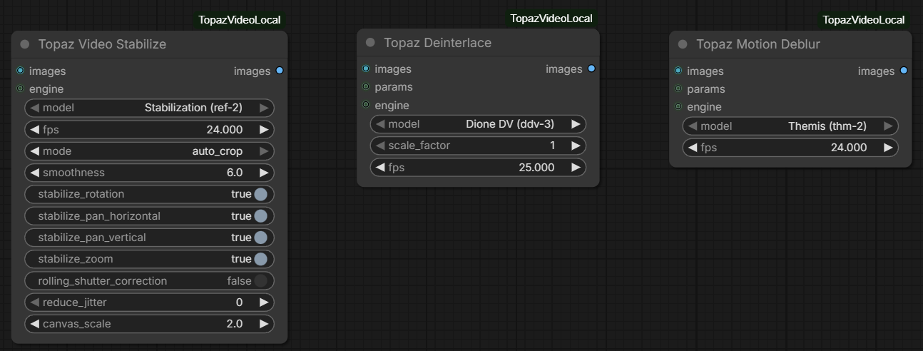 Topaz Video Stabilize, Deinterlace and Motion Deblur