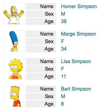 simpsons screen shot