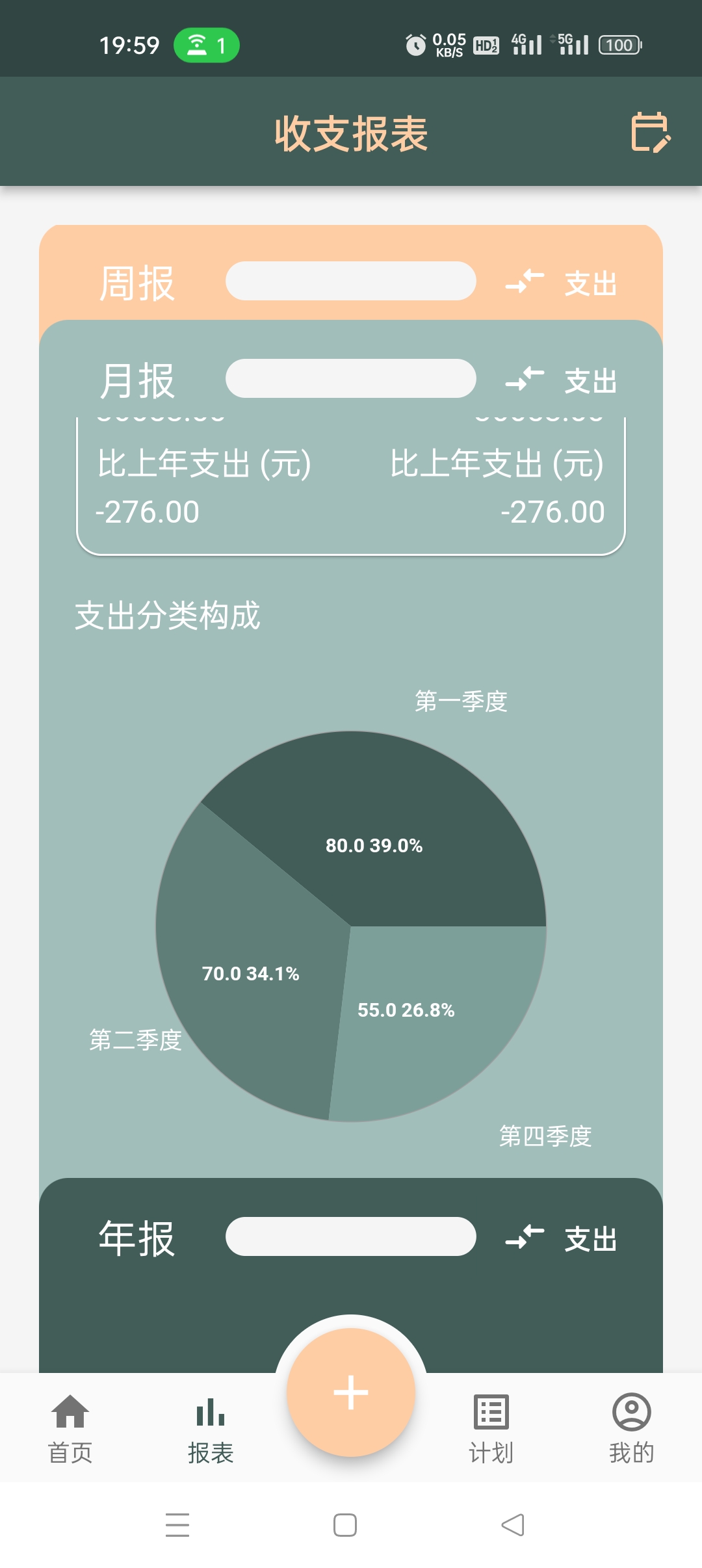 饼状图