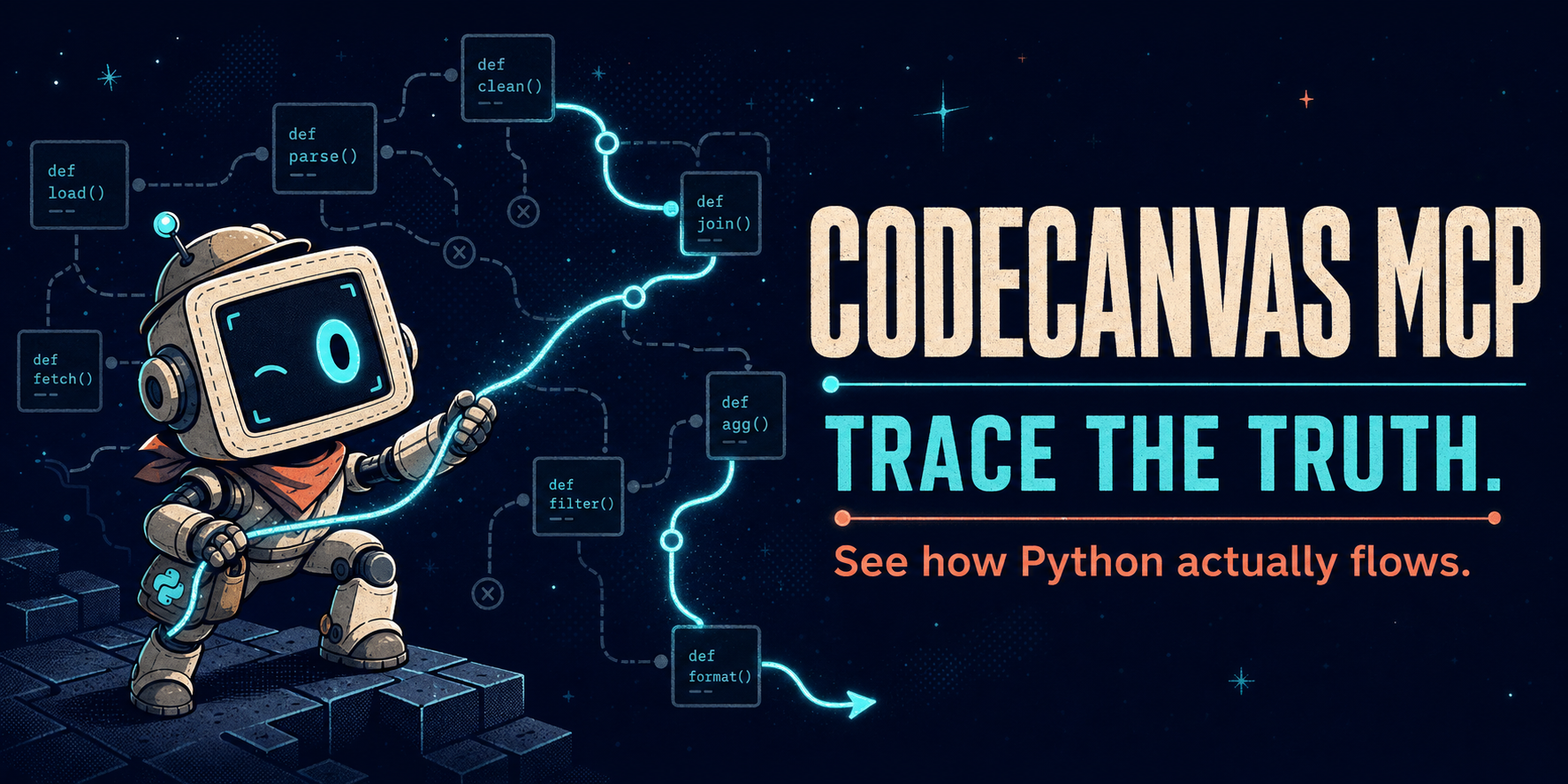 CodeCanvas MCP — Trace the truth