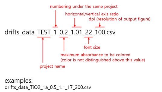 input_file_format