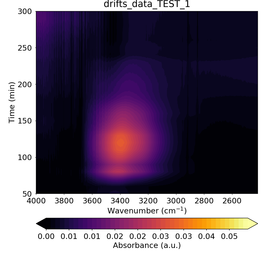 example_output_plot