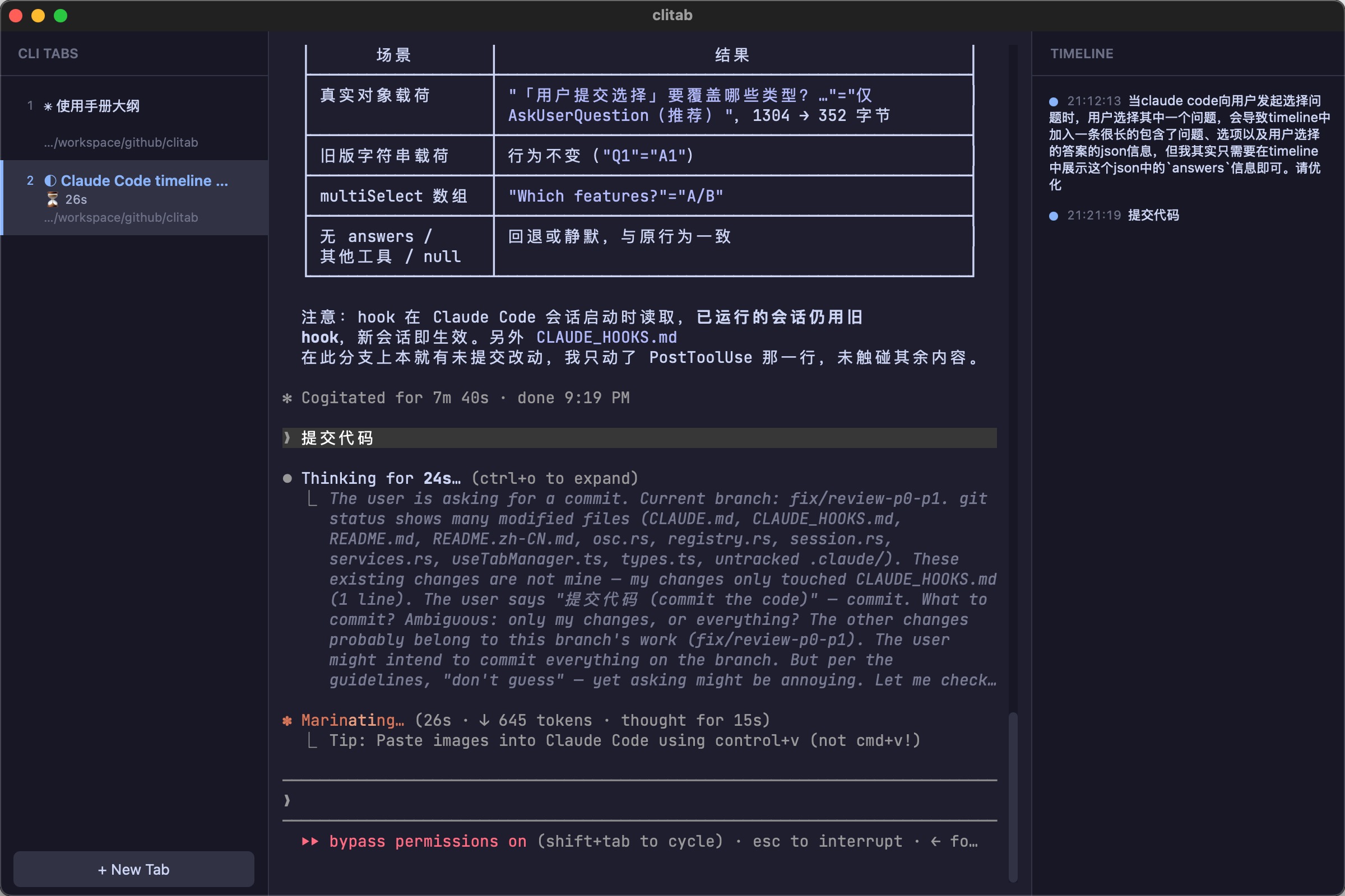 clitab overview