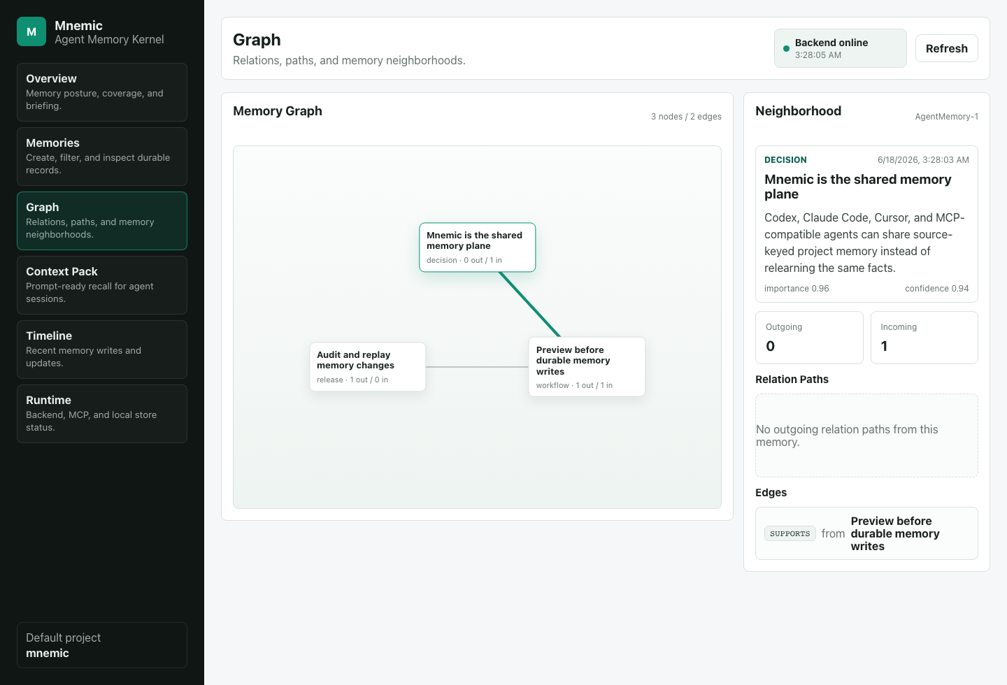 Mnemic Studio graph preview