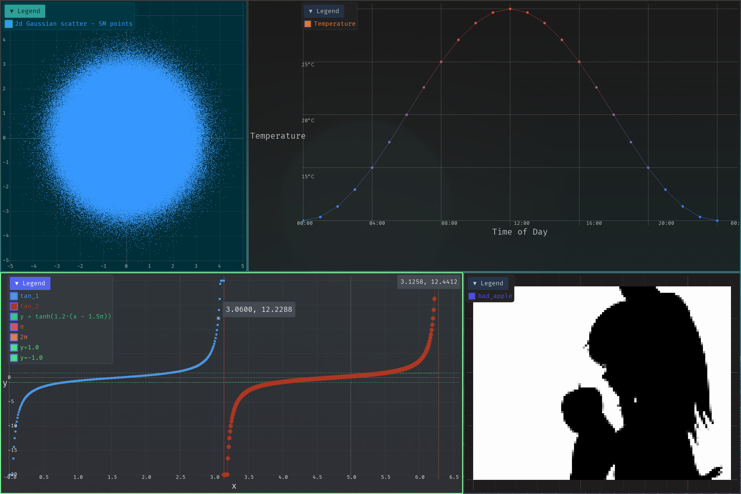 iced_plot