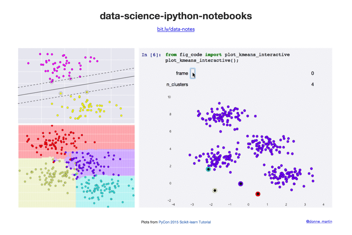Data Science IPython Notebooks by Donne Martin