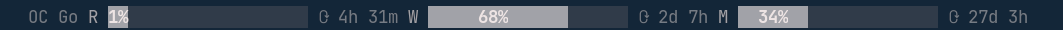Go usage bars widget screenshot