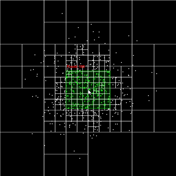 Preview of QuadTree