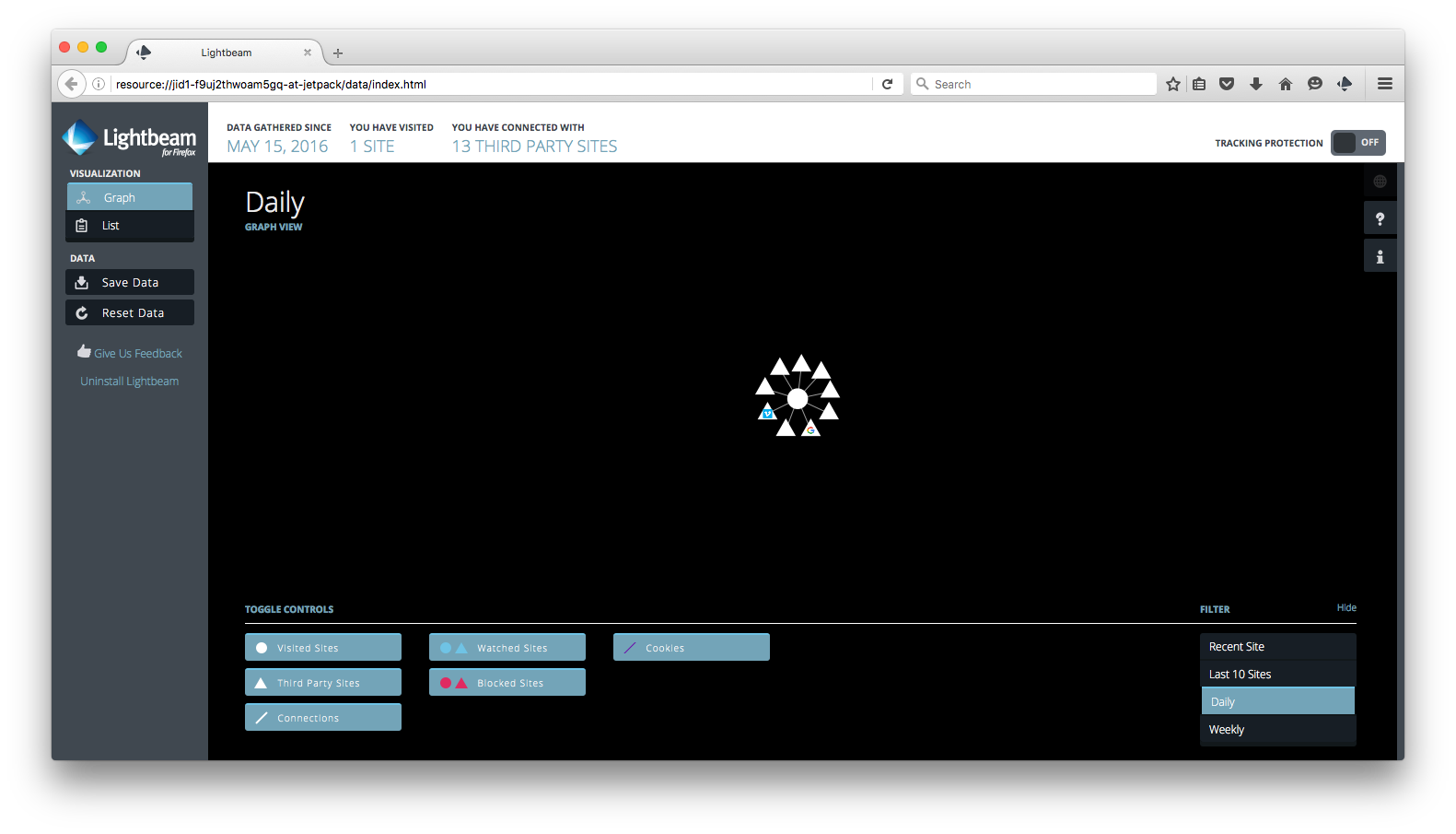 Lightbeam graph without proxy