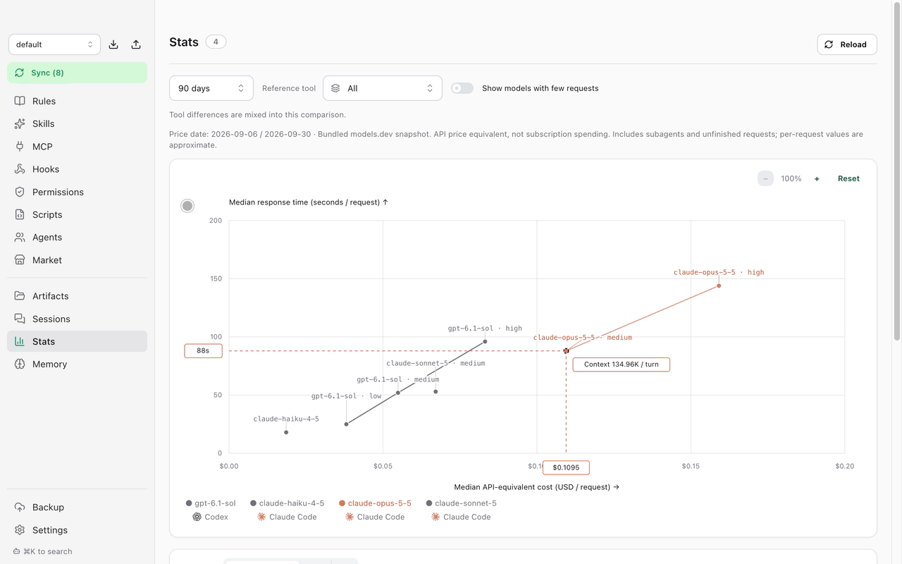 A new hook that checks, when a reply finishes, that the tests pass, applied to the tools