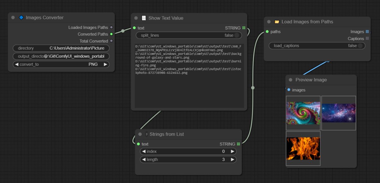 Conversion Nodes example