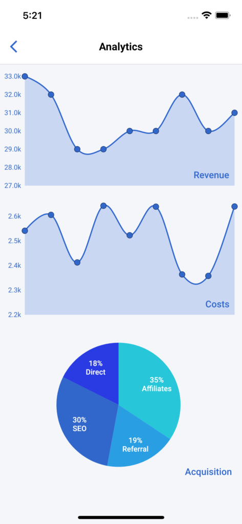 Flutter Dashboard App Template preview 3