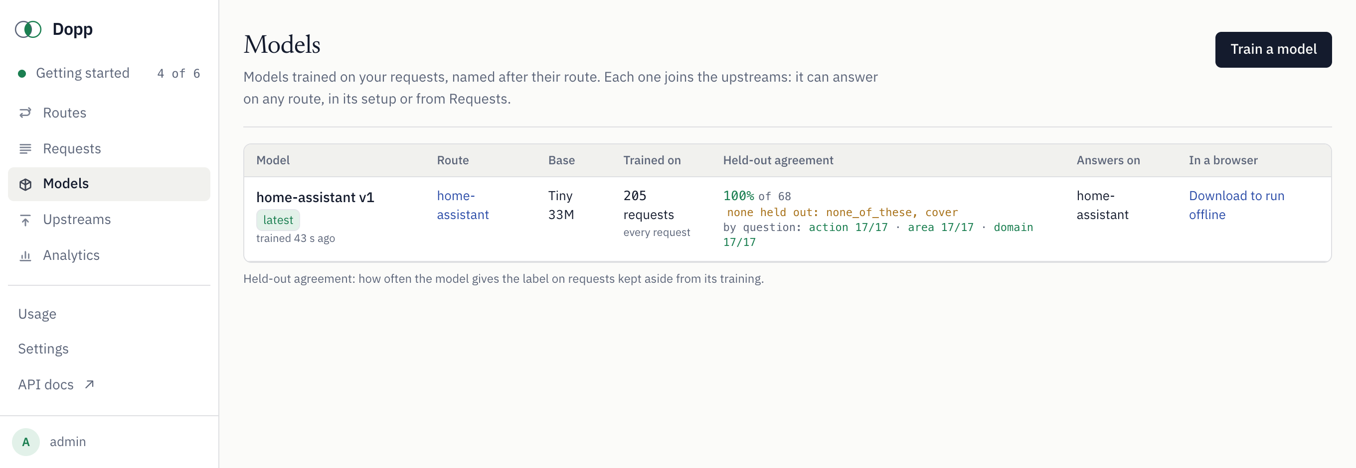 The Models page: home-assistant v1, a Tiny model trained on 205 requests, with its held-out agreement per question and a link to download it to run offline.