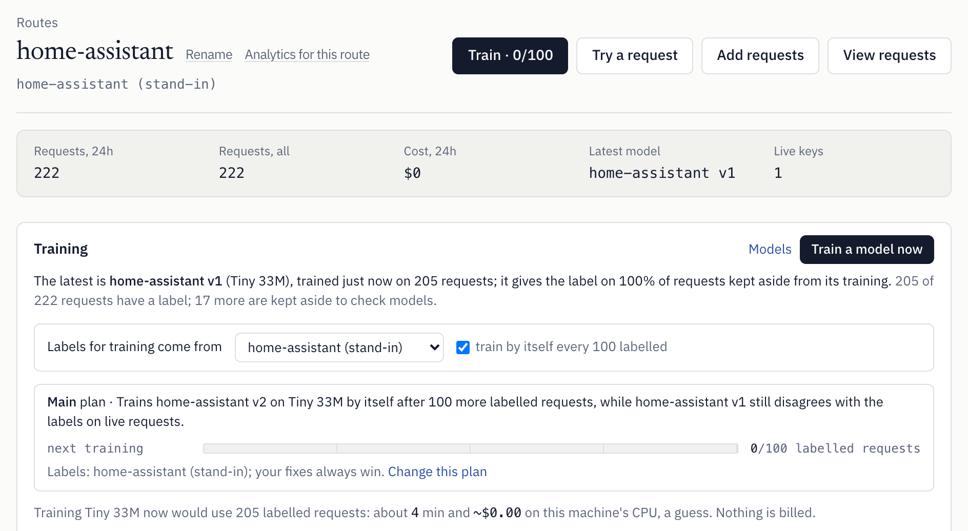 A route in the Dopp dashboard: 222 requests, a Tiny model trained on 205 of them that gives the label on every held-out request, and the next training priced at $0 on this machine's CPU.
