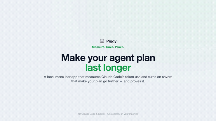 A 30-second demo of Piggy: a title card reading 'Make your agent plan last longer', the Dashboard reading 'Your Claude plan lasts 1.7x longer', and the Savers list with green Measured badges
