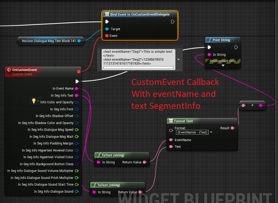 Custome Event Usage