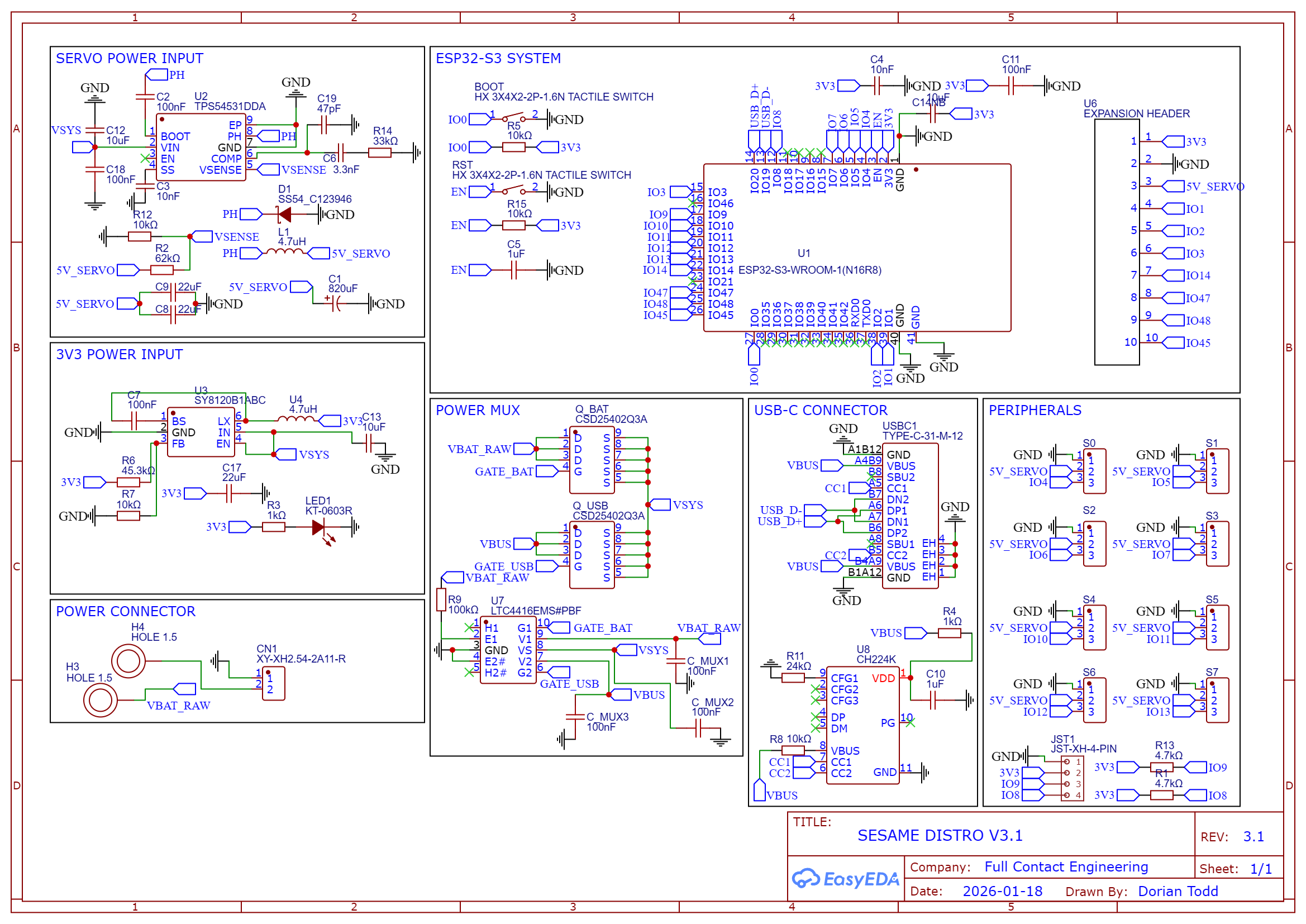 Schematic_Sesame-Distro-Board-V3.1