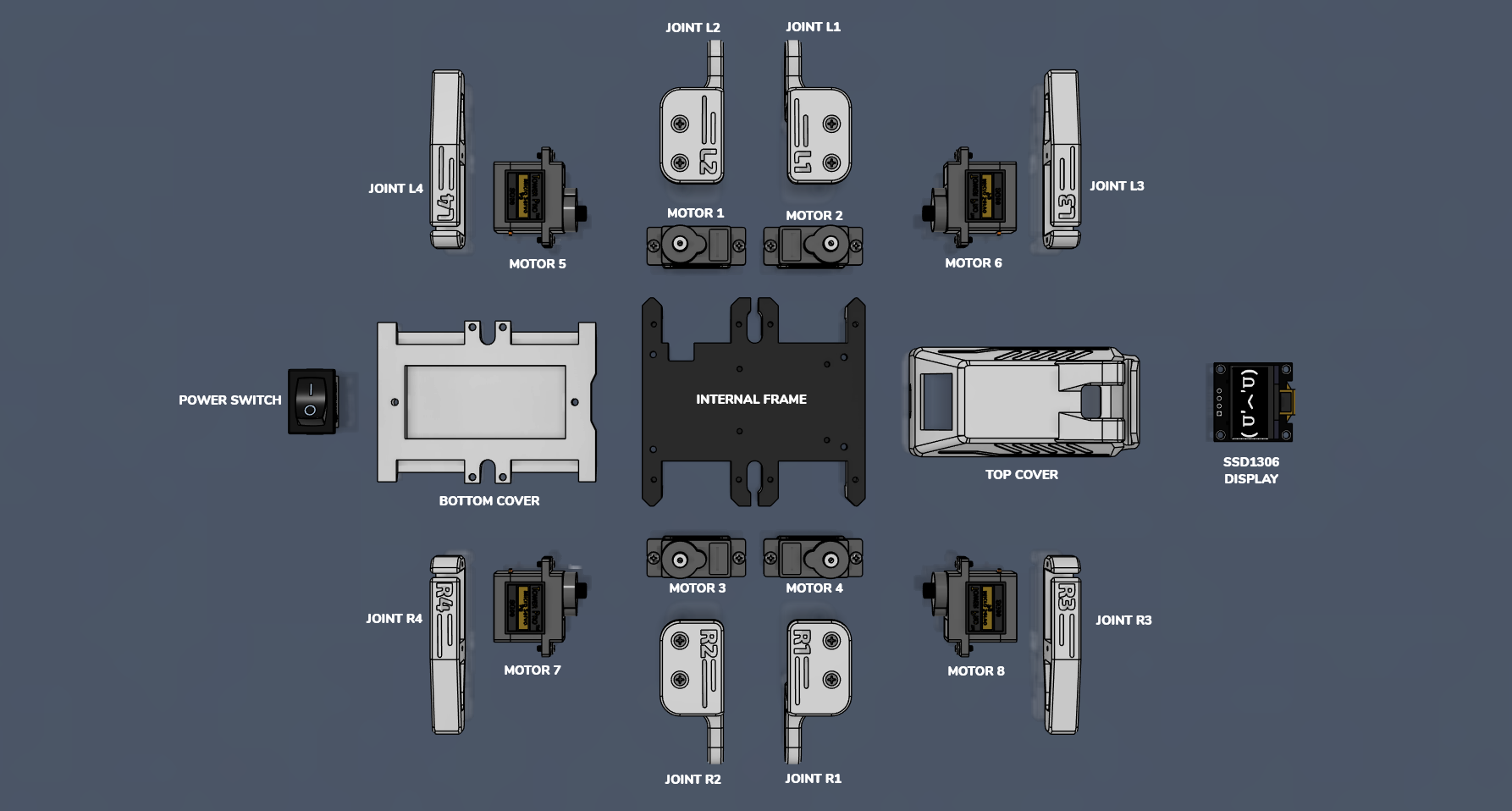 An open and affordable mini quadruped robot based on ESP32.