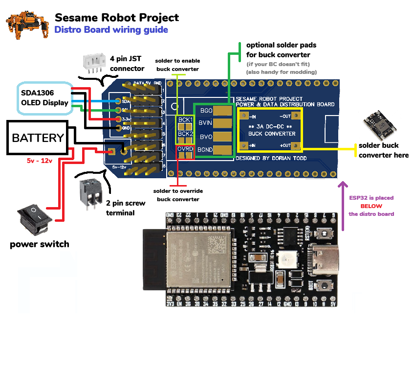 distro-board wiring diagram