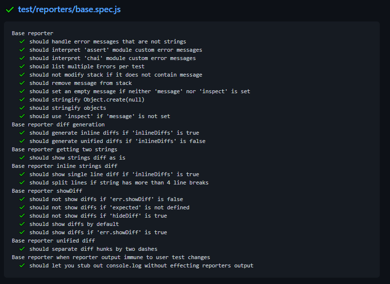 Test cases written in Mocha framework with a list of expectations for each test case. The table format and color-coded badges help users quickly assess test suite health.