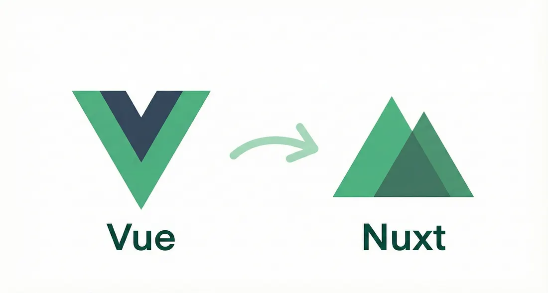 YummyAdmin 网站模板截图