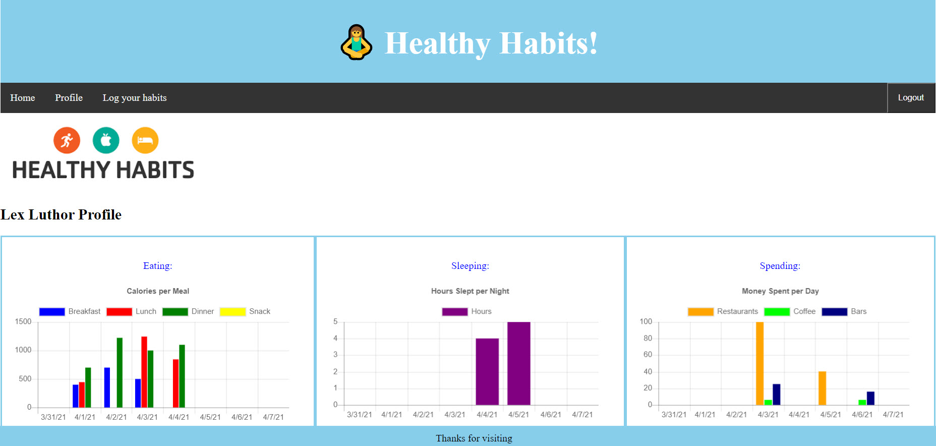 Screenshot of Healthy Habits application