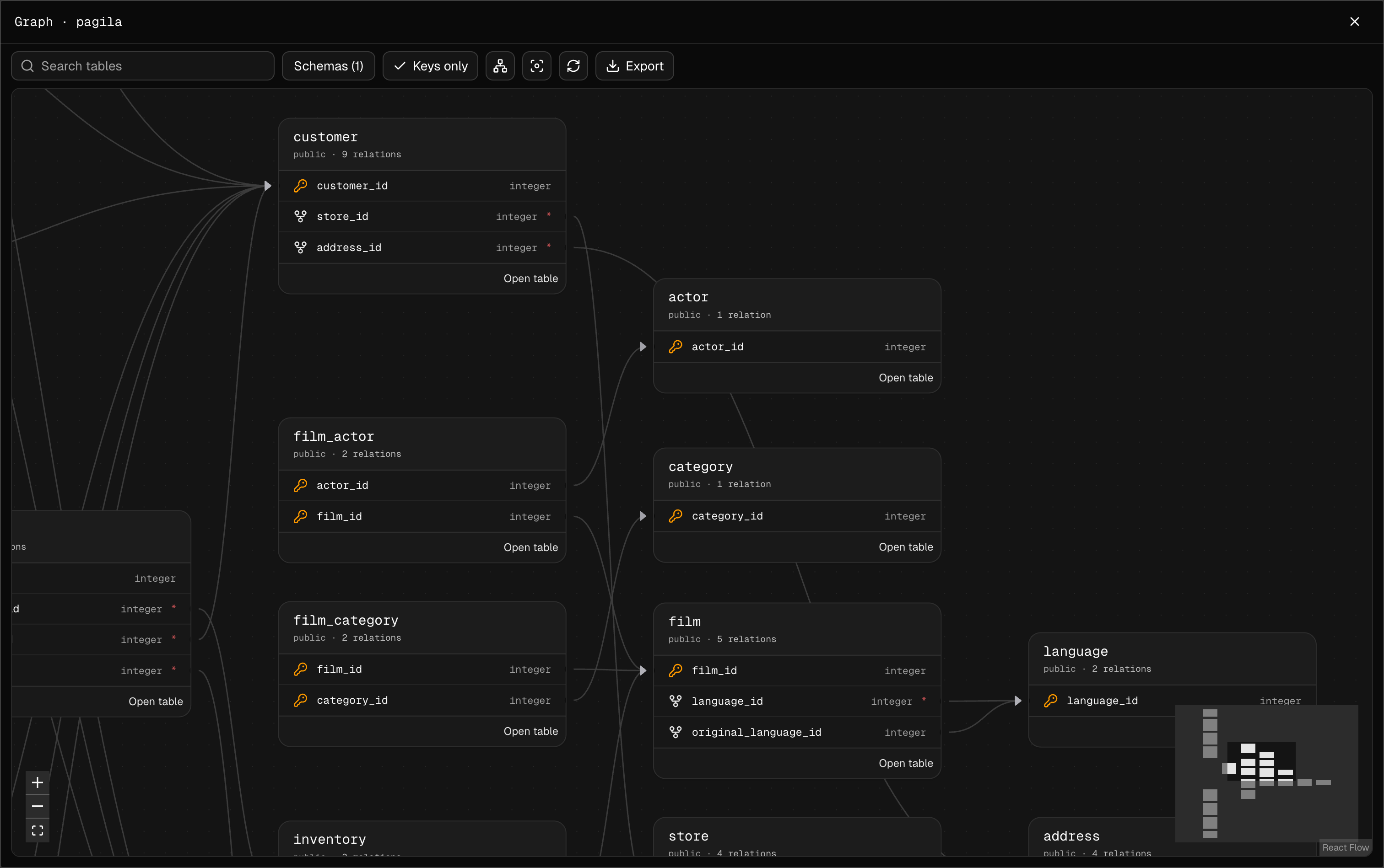 Dory Schema Explorer
