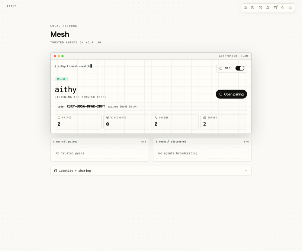 Aithy Mesh page