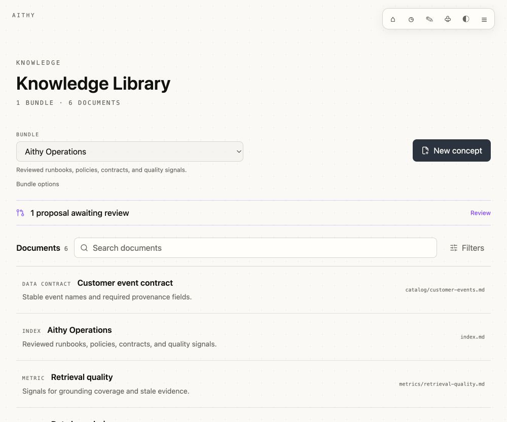 Aithy Knowledge Library with demo-safe concepts