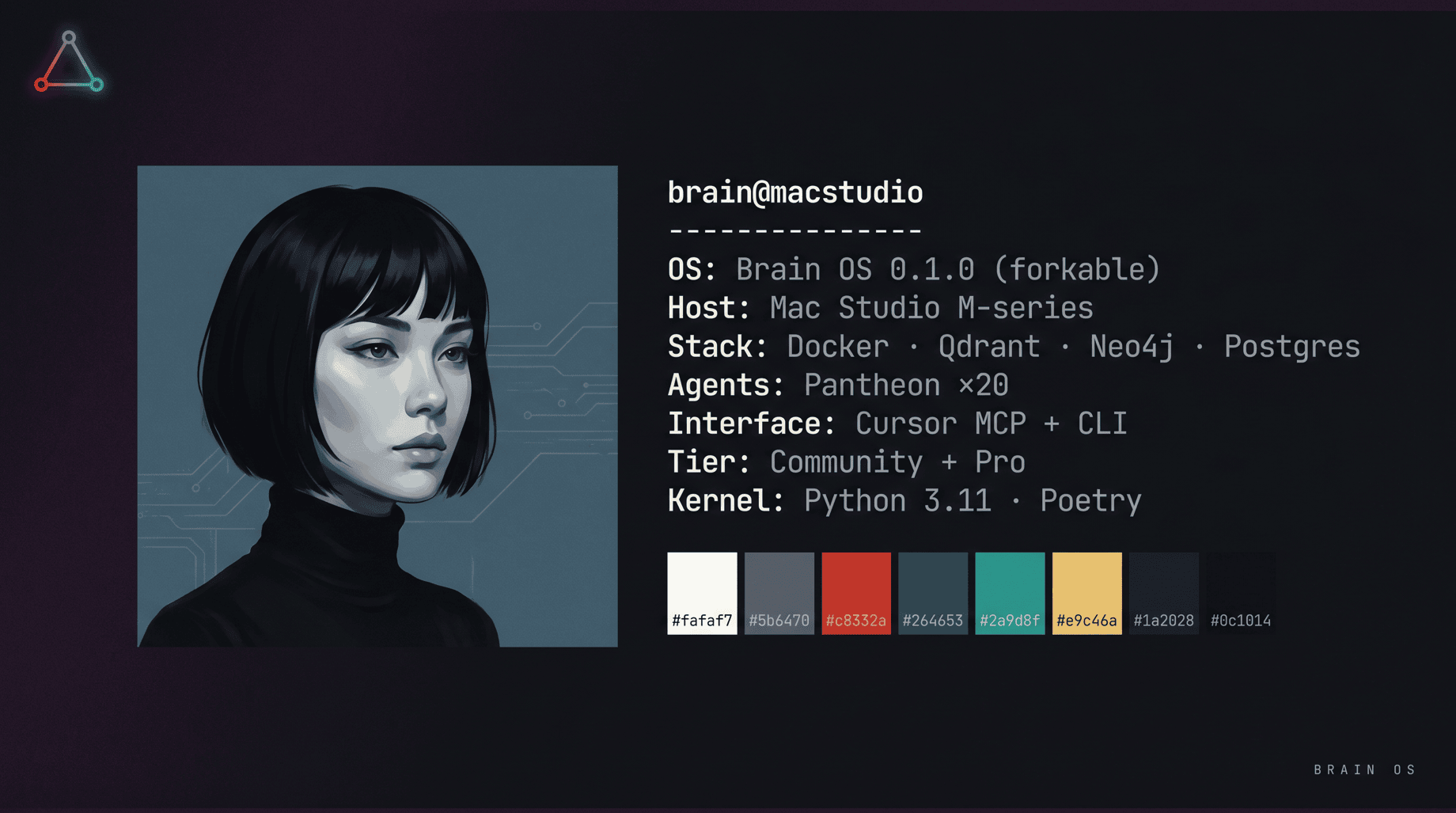 Brain OS — forkable multi-agent operating system