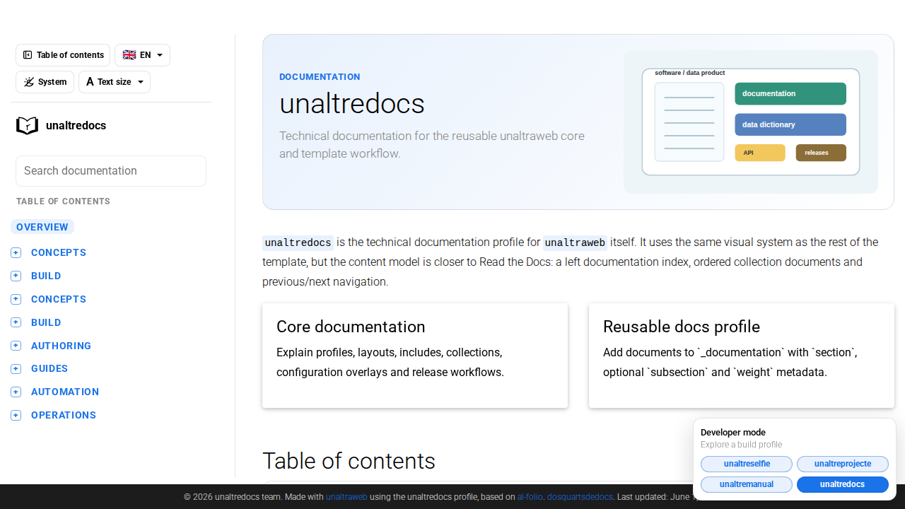 unaltredocs profile home page screenshot