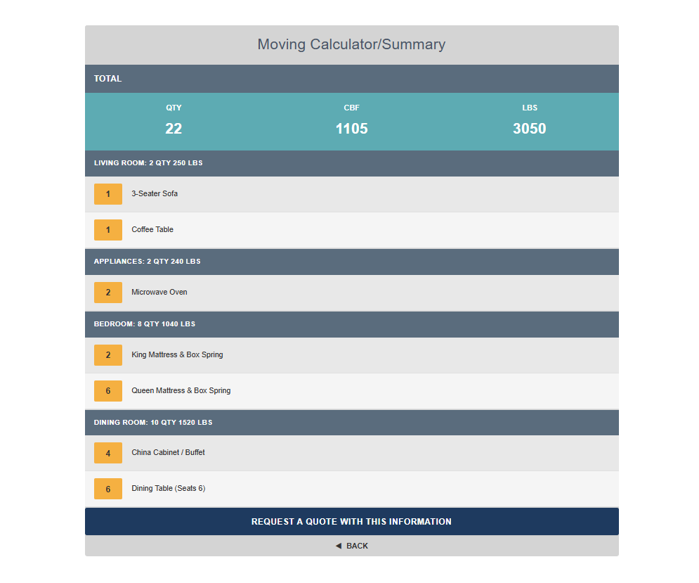 Moving Calculator Pro selected inventory summary