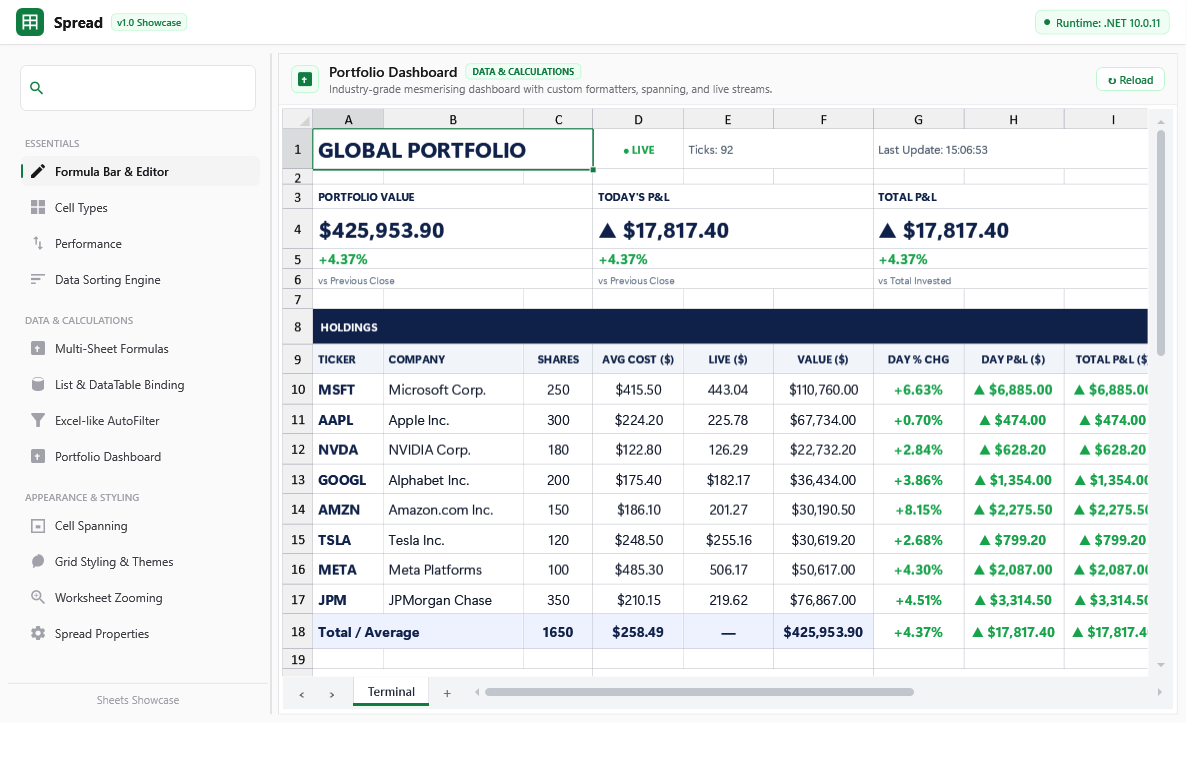 DevBrewLabs.Spreadsheet Real-Time Financial Dashboard