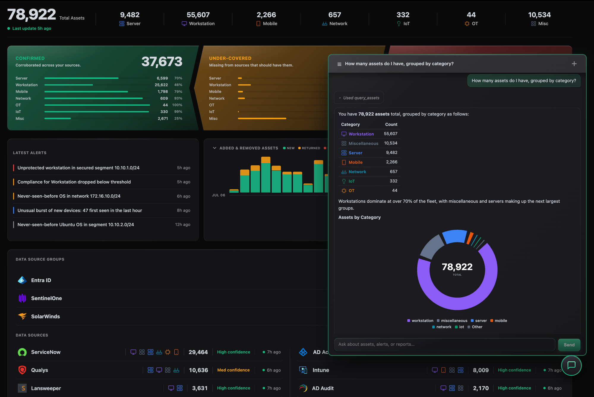 AssetAtlas — posture overview, chat with your inventory, and latest alerts