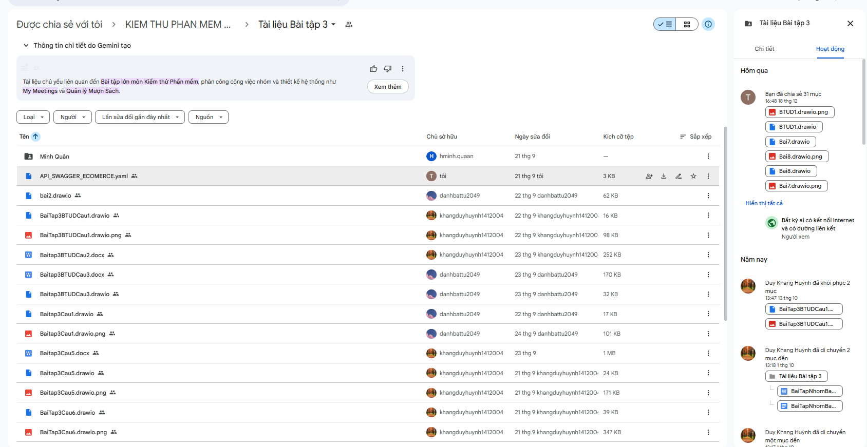 GitHub - dothanh881/sgu25_ktpm_dpthanh