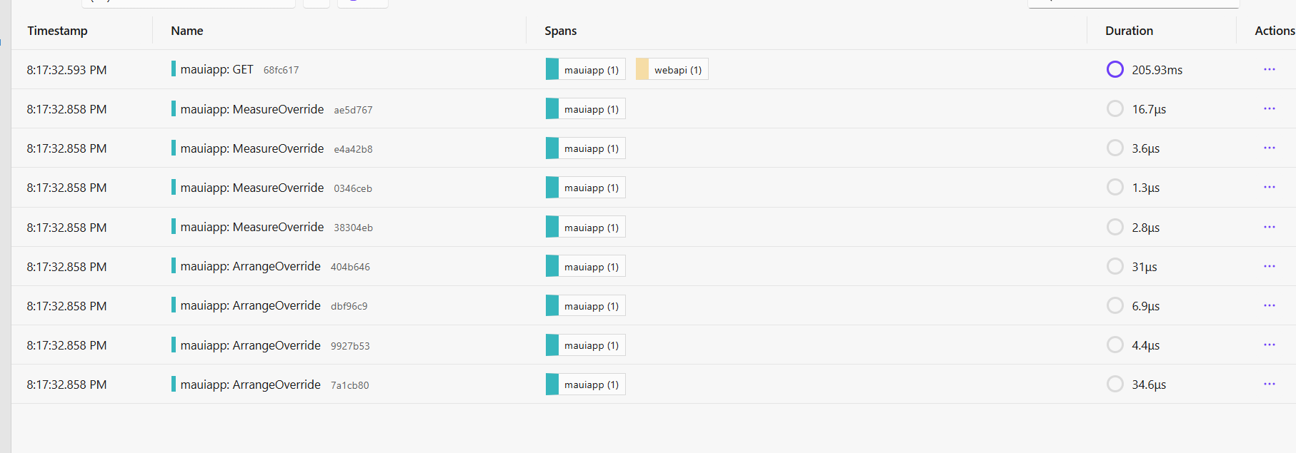 Aspire dashboard showing several .NET MAUI traces