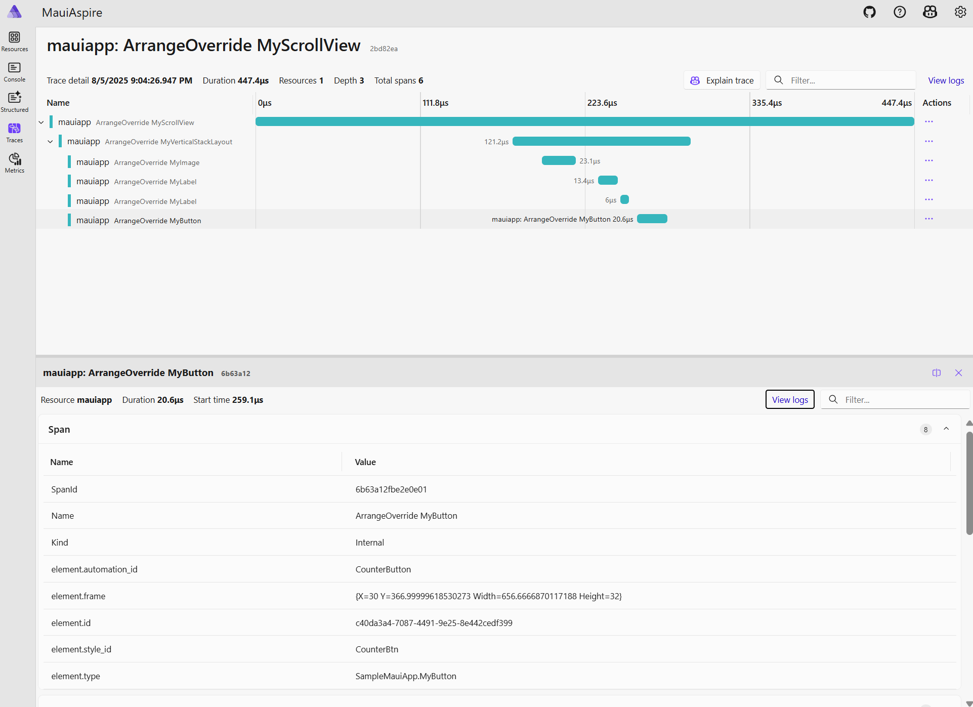 Aspire dashboard showing trace detail for an element