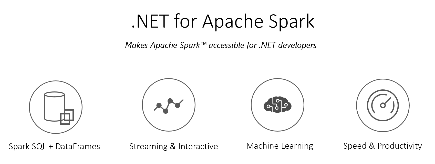 .NET for Apache Spark logo