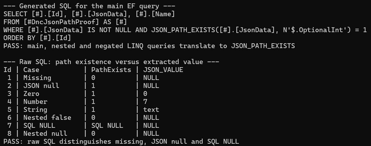 Generated JSON_PATH_EXISTS SQL and eight fixture rows distinguishing missing properties, JSON null, and SQL NULL