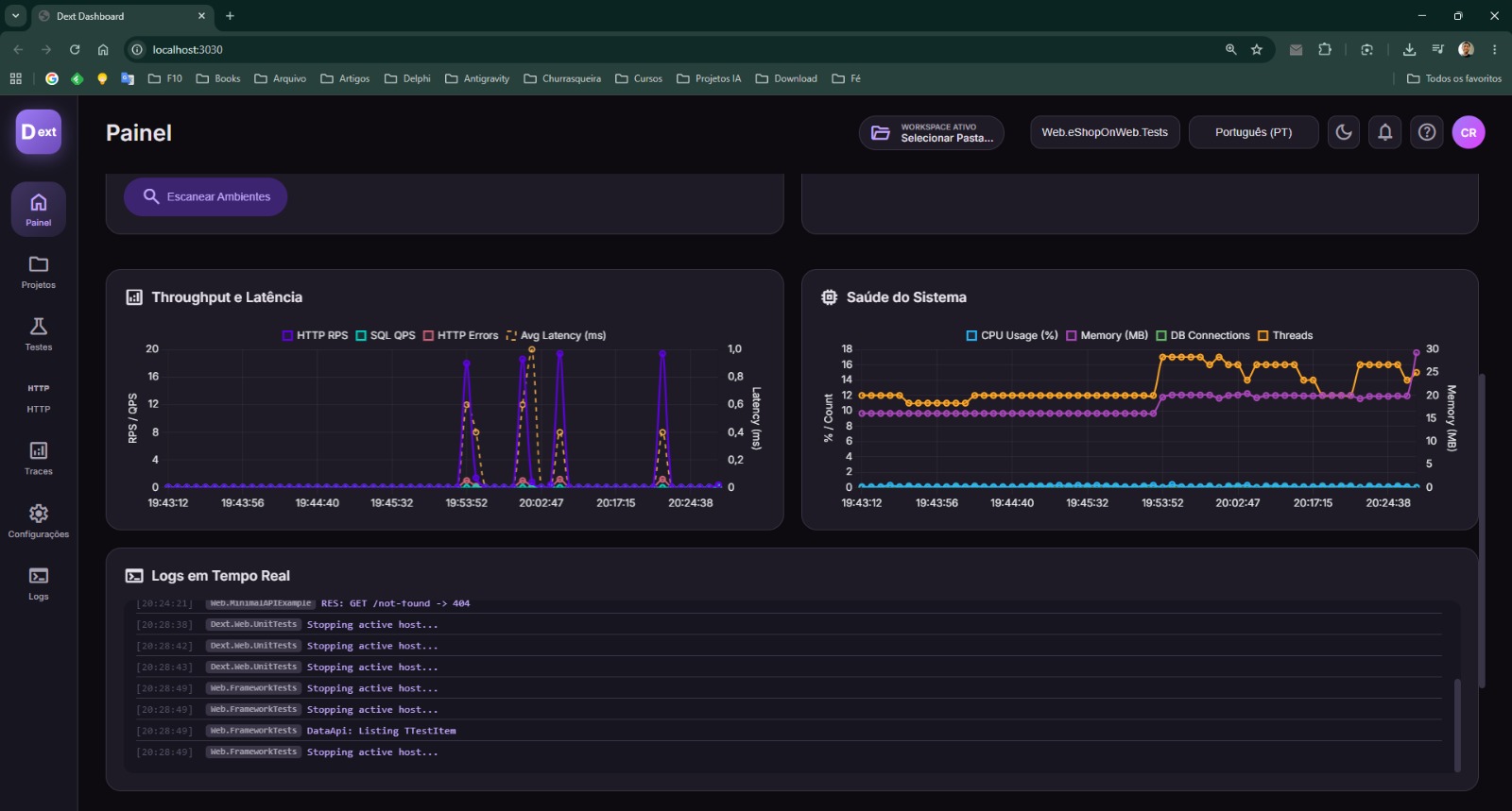 Dext Telemetry Dashboard Overview