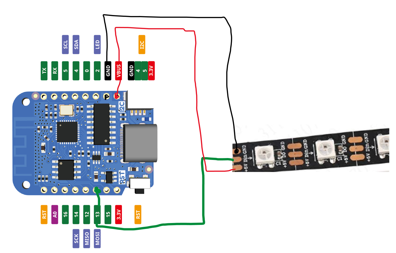 WEMOS LED connection