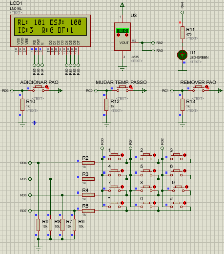 Running Simulation