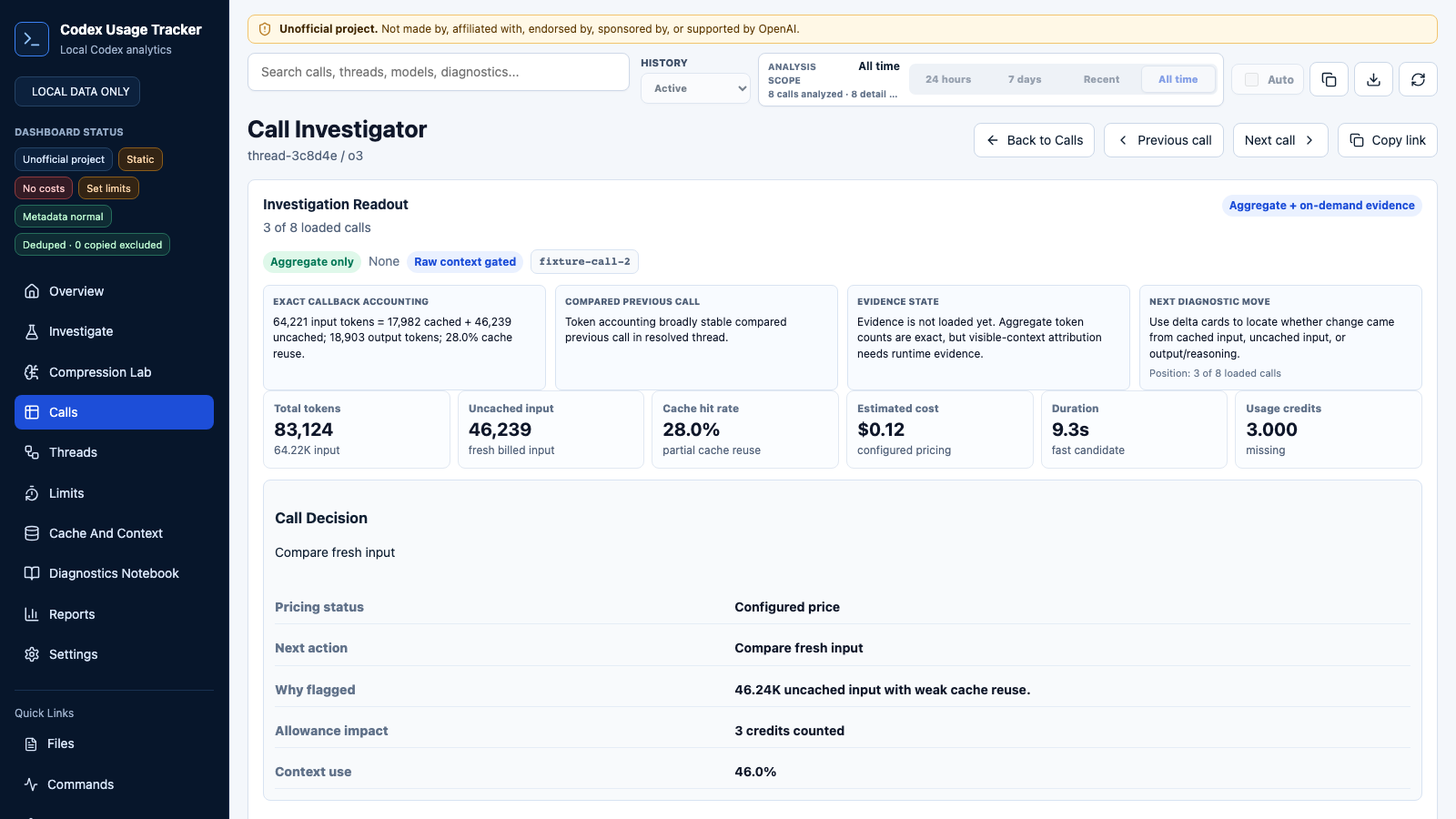 Call investigator showing token accounting, cache diagnostics, serialized evidence groups, and evidence controls.